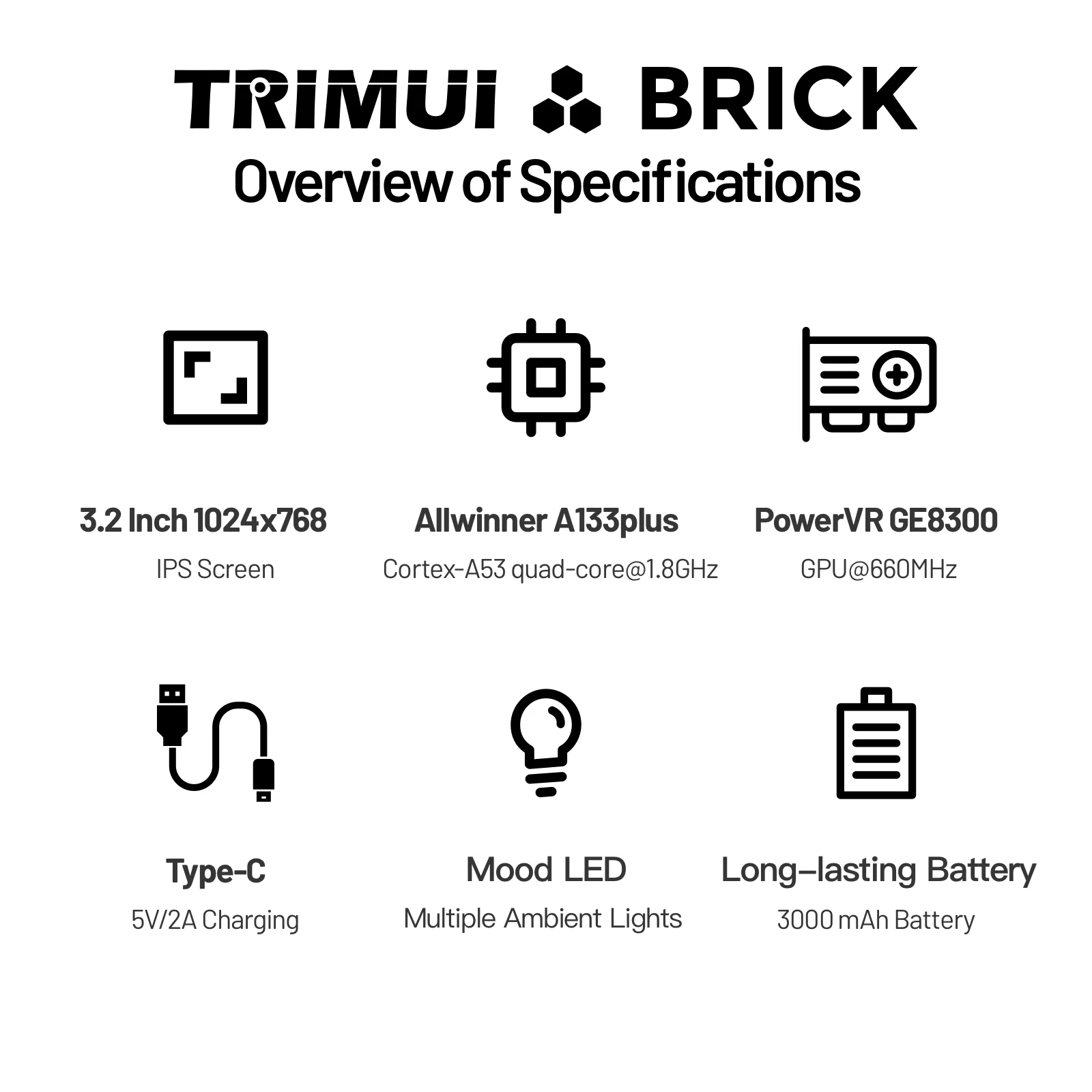 TRIMUI BRICK 携帯ゲーム機 3.2インチIPSス - Retro Gaming Linux のレビューと価格